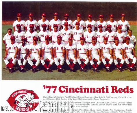 cincinnati reds roster 1978